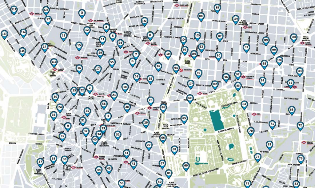 BiciMap Madrid