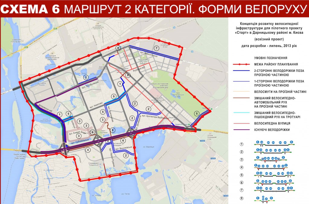 START Scheme 6. Category 2 routes
