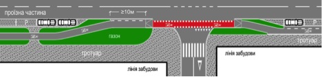 bikepath at intersection