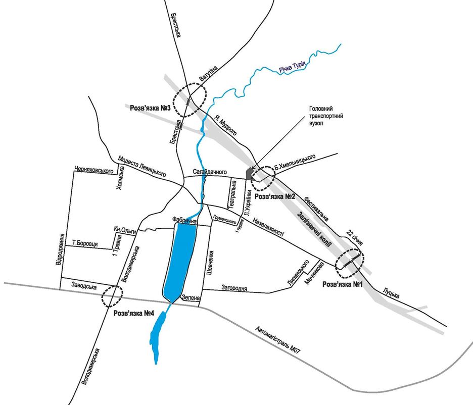 kovel1