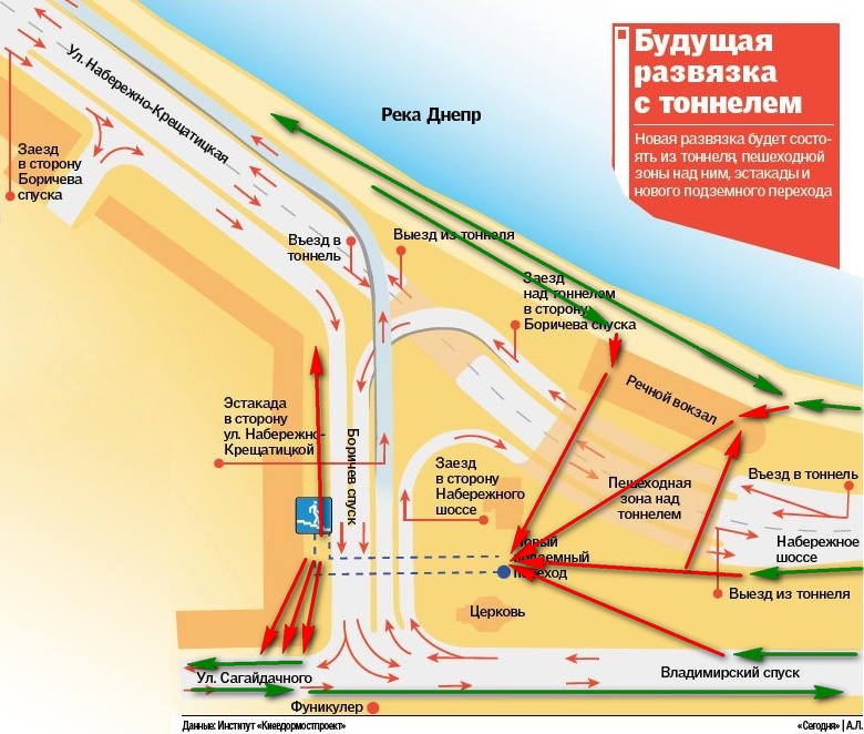 poshtova scheme cycling as pedestrian