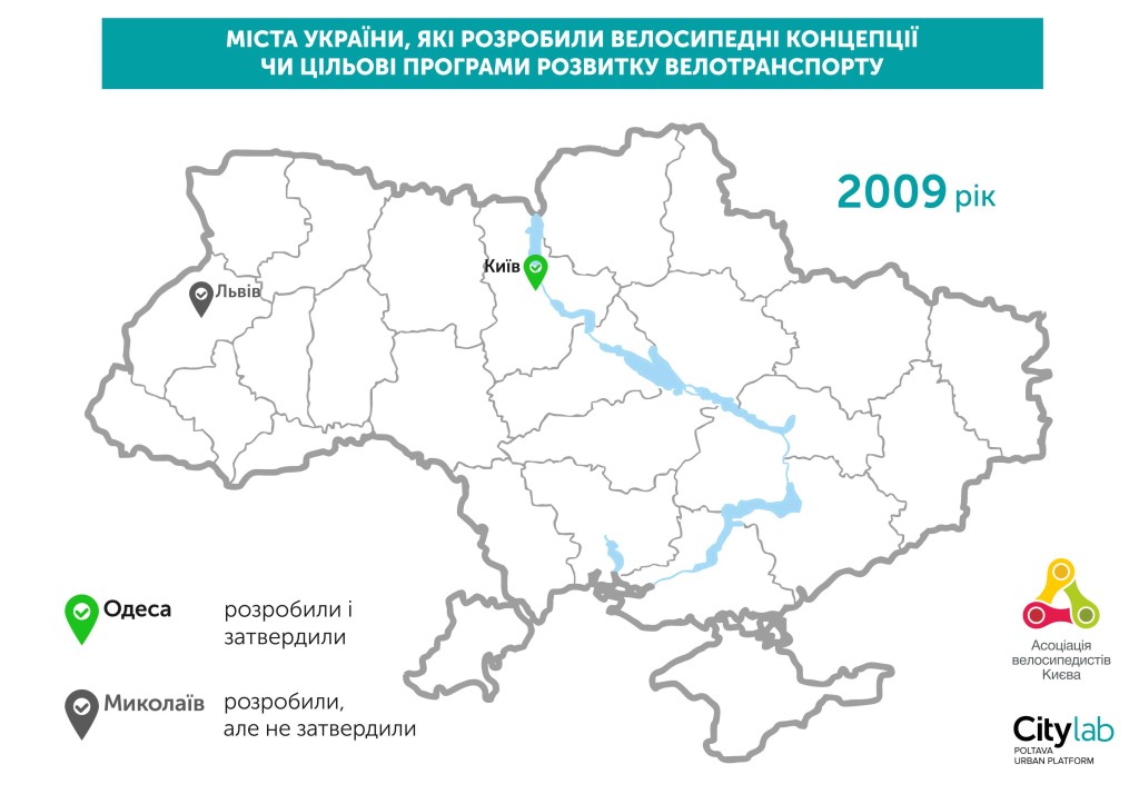 КартаУкрВело2009