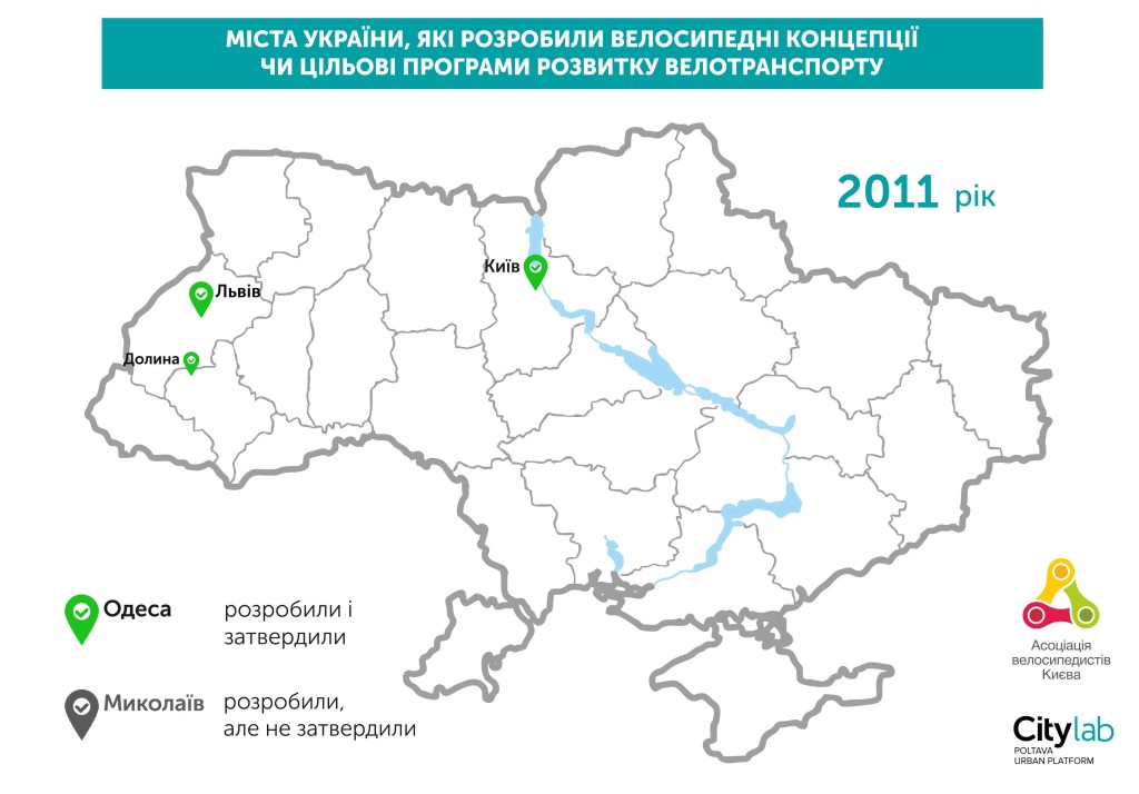 КартаУкрВело2011