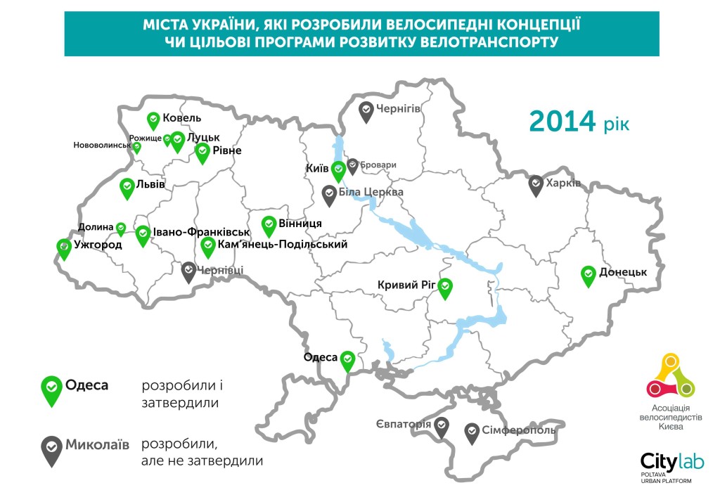 КартаУкрВело2014